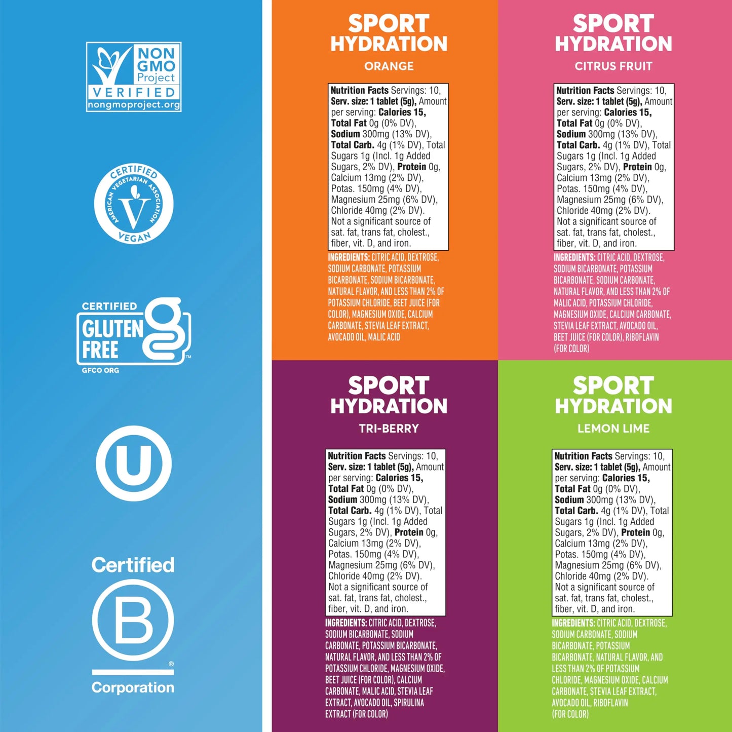 Nuun Sport Electrolyte Tablets with Magnesium, Calcium, Potassium, Chloride & Sodium, Gluten Free & Vegan, Mixed Flavors, 4 Pack (40 Servings Total) Nuun