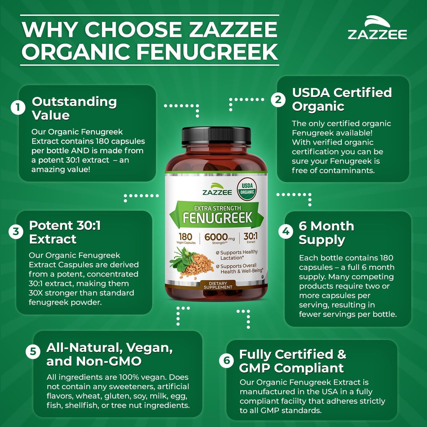 Zazzee USDA Organic Fenugreek 30:1 Extract, 120 Capsules, 4 Month Supply | Vegan, Breastfeeding & Lactation Support for Nursing Mothers, Organic Herbal Supplement, All-Natural, Non-GMO, Made in USA Gsupps Australia
