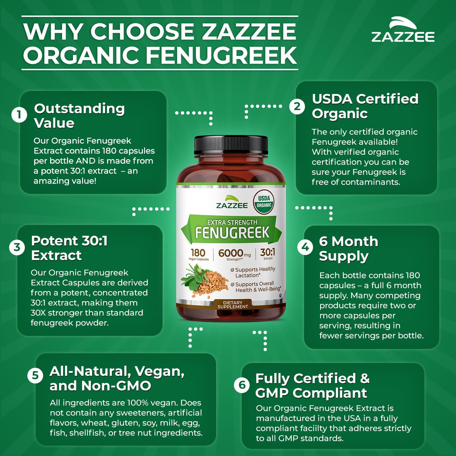 Zazzee USDA Organic Fenugreek 30:1 Extract, 120 Capsules, 4 Month Supply | Vegan, Breastfeeding & Lactation Support for Nursing Mothers, Organic Herbal Supplement, All-Natural, Non-GMO, Made in USA Gsupps Australia