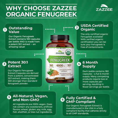 Zazzee USDA Organic Fenugreek 30:1 Extract, 120 Capsules, 4 Month Supply | Vegan, Breastfeeding & Lactation Support for Nursing Mothers, Organic Herbal Supplement, All-Natural, Non-GMO, Made in USA Gsupps Australia