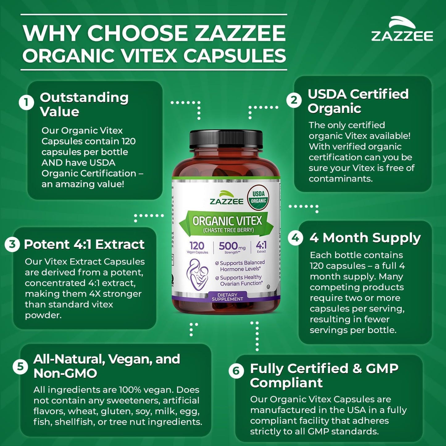 Zazzee USDA Organic Vitex 4:1 Extract, 120 Vegan Capsules, 4 Month Supply | Chaste Berry, Hormonal Balance & Cycle Support for Women, Certified Kosher, Vitex Agnus-Castus, Non-GMO, Made in the USA Gsupps Australia