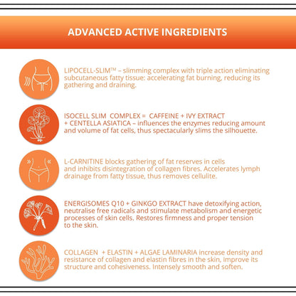 Eveline Slim Extreme 4D Liposuction Body Serum, 8.80 Fluid Ounce EVELINE COSMETICS