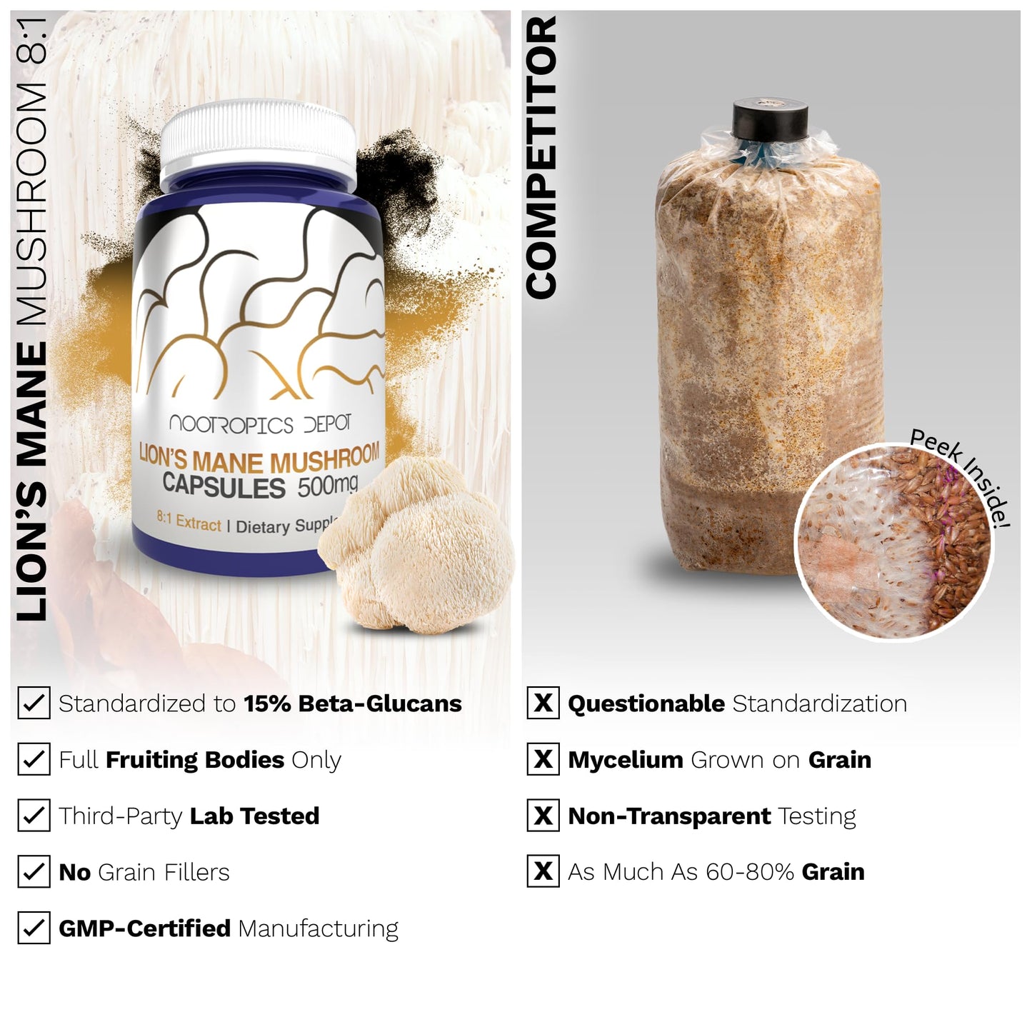 Nootropics Depot Lions Mane Mushroom Capsules | 8:1 Whole Fruiting Body Dual Extract | 500mg | 60 Count | Hericium erinaceus