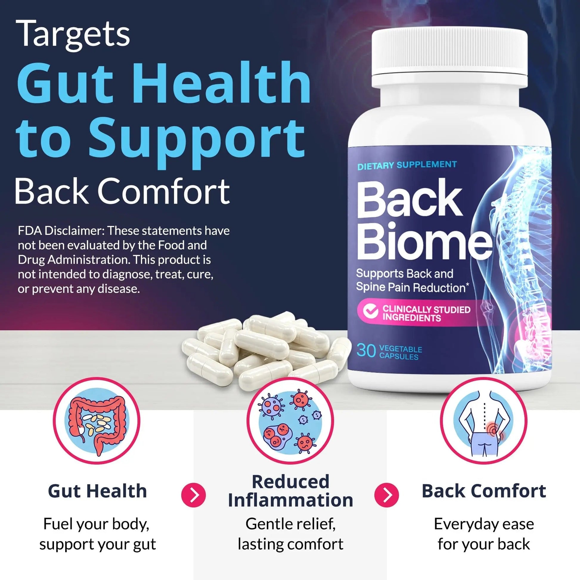 BackBiome – Advanced 7-Strain Probiotic Formula for Gut & Back Health – Supports Digestive Balance, Promotes Spinal Comfort – Non-GMO, Vegan, 30 Capsules BackBiome buy australia supplements