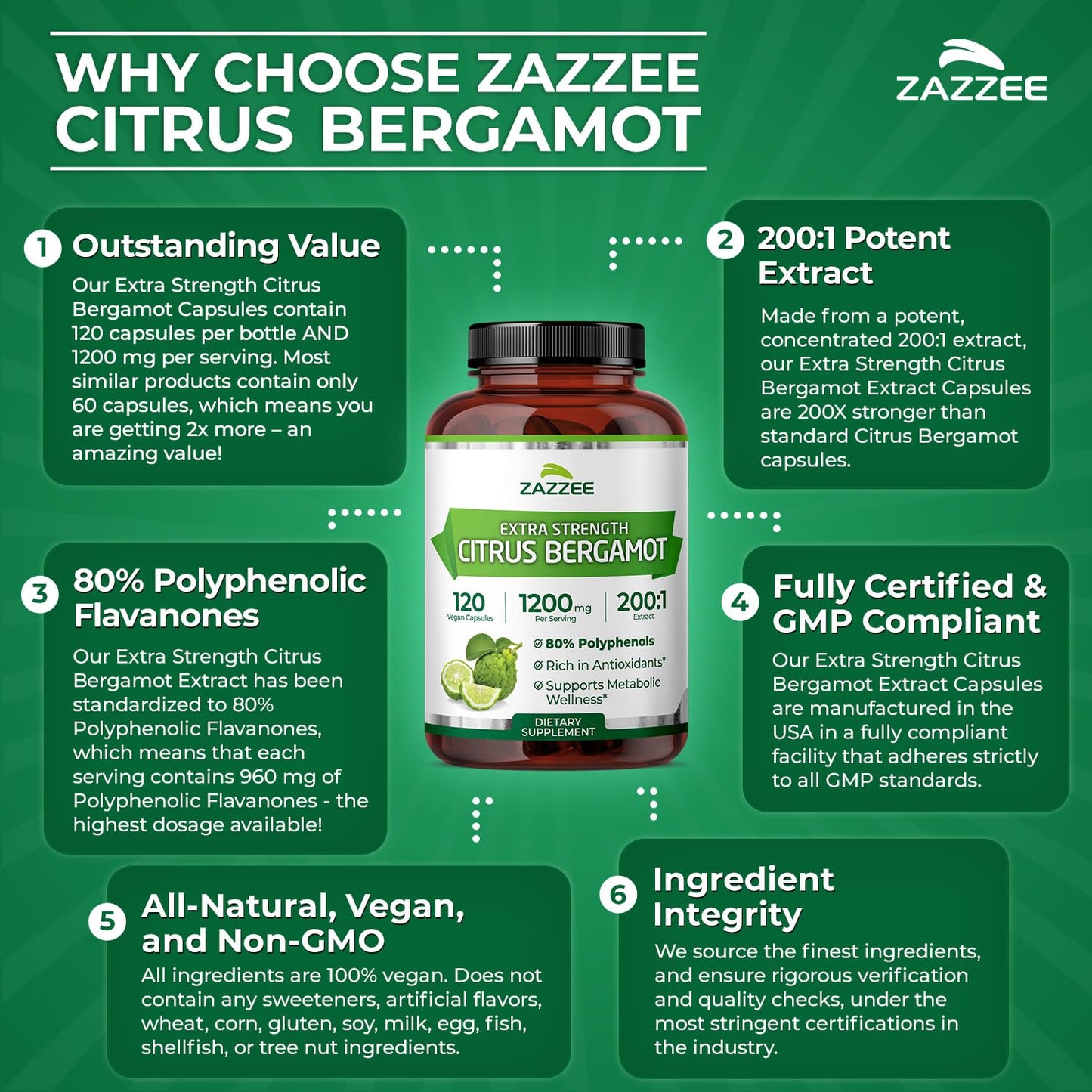 Zazzee Extra Strength Citrus Bergamot 200:1 Extract 1200 mg, 80% Polyphenols, 120 Vegan Capsules, Standardized 200X Potency Zazzee