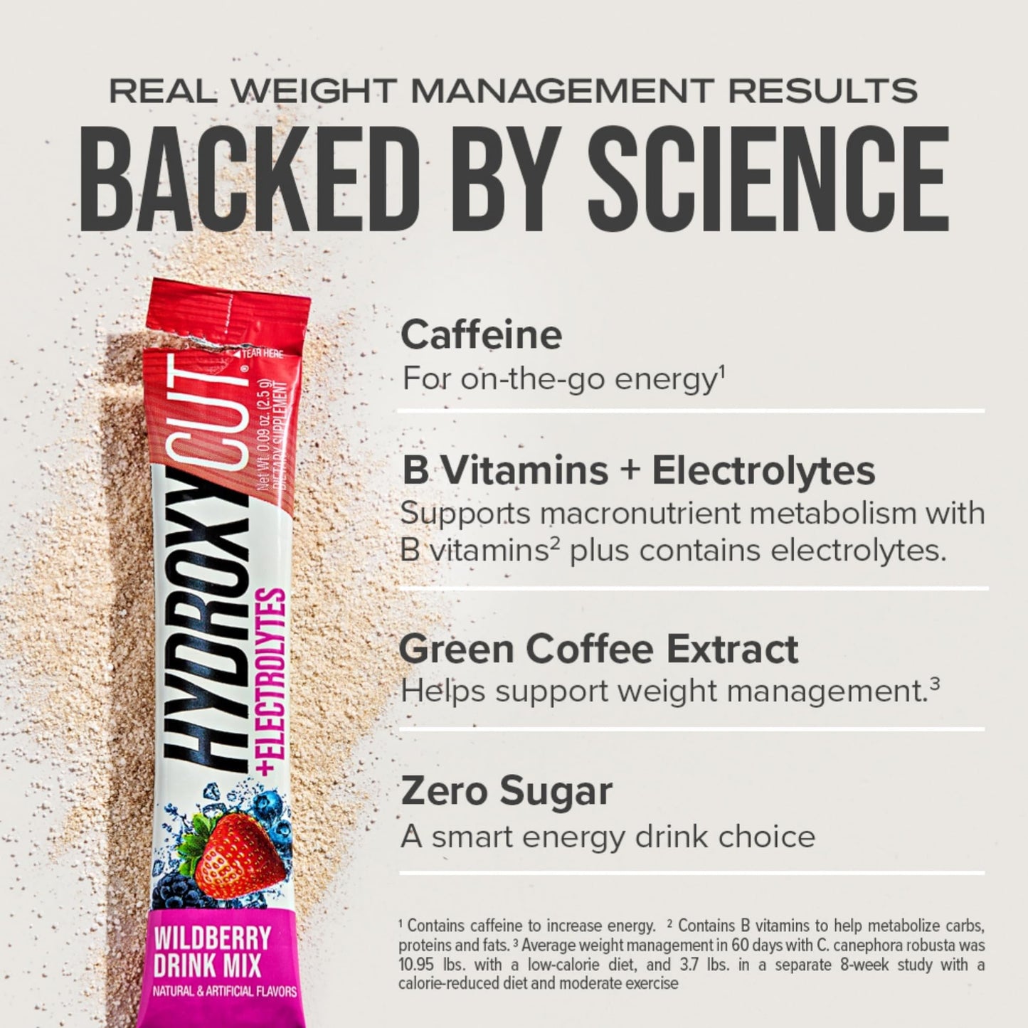 Hydroxycut Drink Mix, Wildberry Blast - 21 Travel-Size Packets - Zero Calories, Zero Sugar - Boost Metabolism, Burn Calories Hydroxycut
