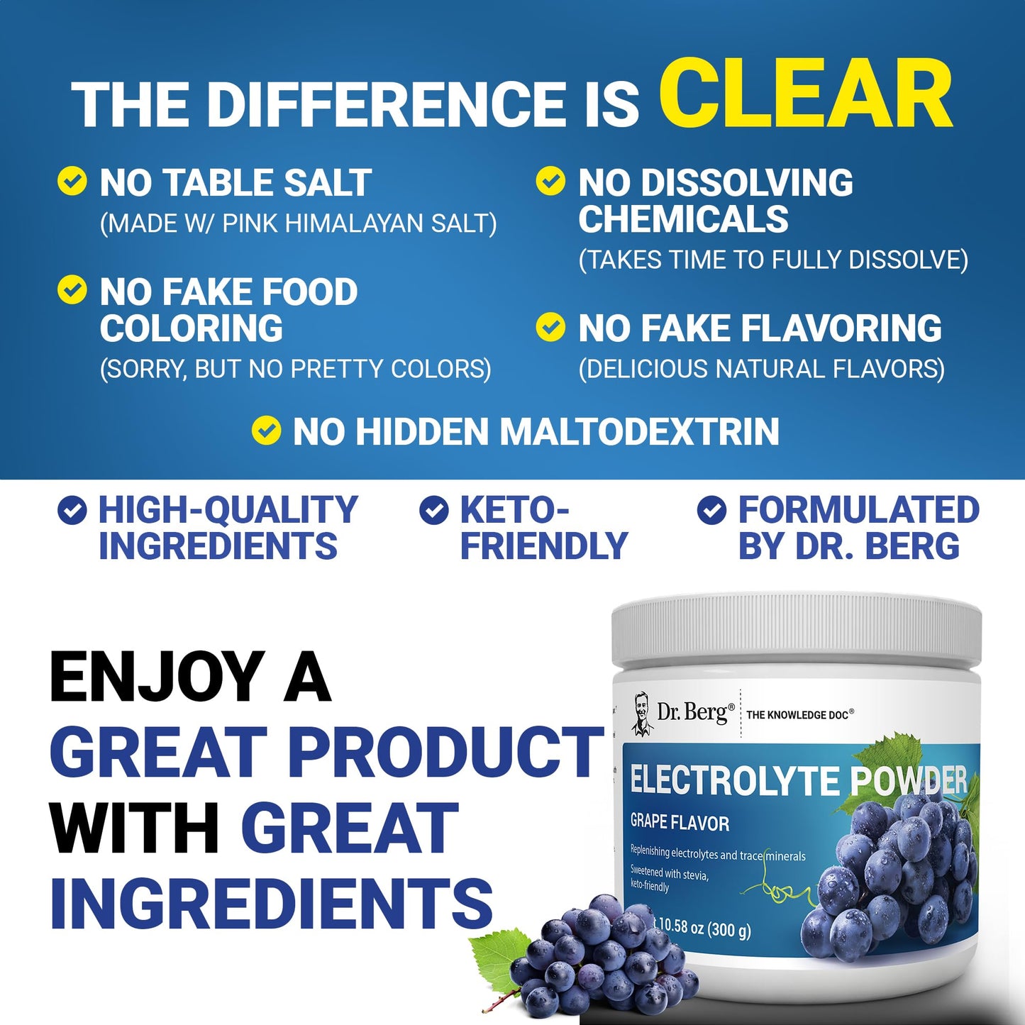 Dr. Berg Zero Sugar Hydration Keto Electrolyte Powder - Enhanced w/ 1000 mg of Potassium & Real Pink Himalayan Salt (NOT Table Salt) - Grape Flavor Hydration Drink Mix Supplement - 50 Servings Dr. Berg Nutritionals