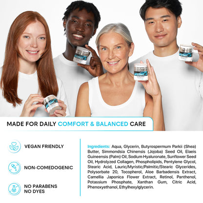 Face Moisturizer Retinol Cream, Anti Aging Neck Firming Cream, Collagen Day & Night Face Cream with Hyaluronic Acid for Women & Men, 1.85 Fl Oz REMEDIAL PURITY AESTHETICS EXPERIENCE