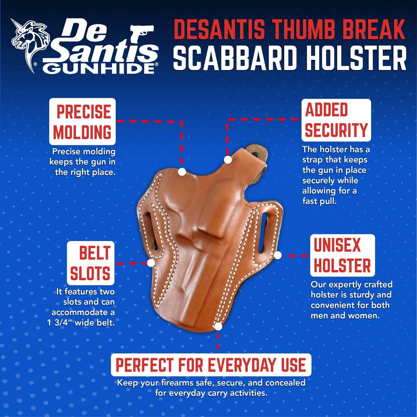 DeSantis Thumb Break Scabbard - OWB Gun Holster for Men and Women, Leather Belt Slide Holster for Pistols, Exact Molding, Secure and Highly Concealable OWB Carry Gsupps Australia