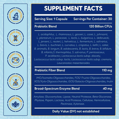 Probiotics for Women & Men 120 Billion CFU with 36 Probiotic Strains for Digestive Health and Gut Health, Delayed Release Capsules, Stomach Acid Resistant, Proriginal