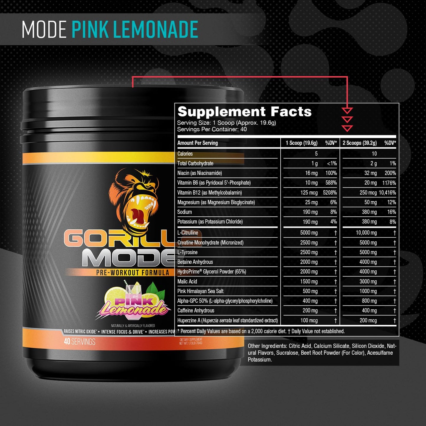 Gorilla Mode Pre Workout - Massive Pumps · Laser Focus · Energy · Power - L-Citrulline, Creatine, L-Tyrosine, Betaine, Hydroprime®, Alpha-GPC, 400mg Caffeine, Huperzine A - 792g (Rocket Frost)