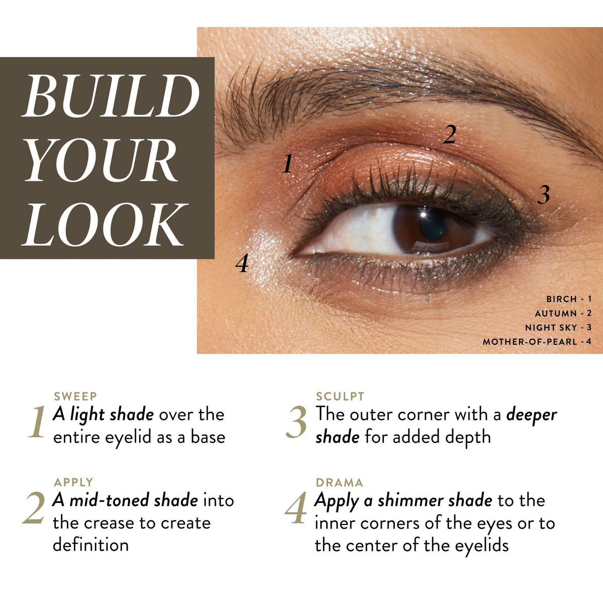LAURA GELLER The Delectables Earthy Essentials Eyeshadow Palette LAURA GELLER NEW YORK