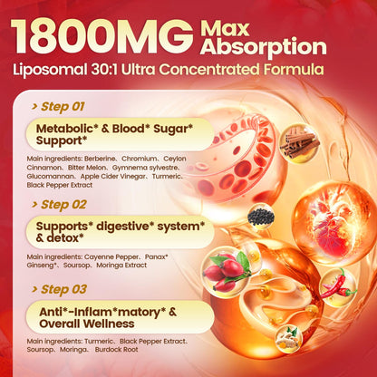 14-in-1 Berberine with Ceylon Cinnamon Supplement Liquid Drops, 1800mg + 30:1 Liposomal Tech with Cayenne Pepper, Soursop, Chromium, Bitter Melon, Turmeric, Moringa, Gymnema VivoNu