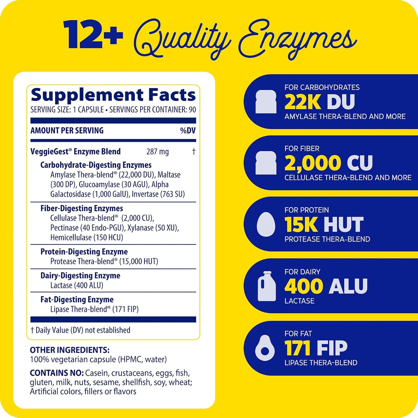 Enzymedica VeggieGest - Digestive Enzyme Supplement for Women & Men, Enzymes for Digestion & Gut Health Support, Support for Vegetarian/Vegan Diets, Helps Gas & Bloating, Gluten Free - 90 Caps Gsupps Australia