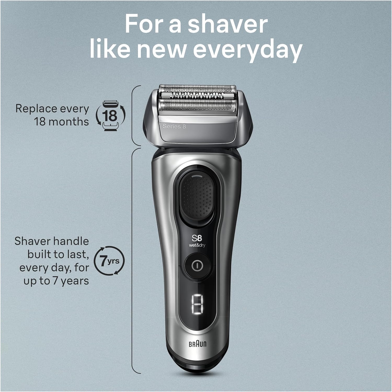 Braun Series 8 Electric Razor for Men, with 4+1 Shaving Elements & Precision Long Hair Trimmer, Close & Gentle Even on Dense Beards, Wet & Dry Electric Razor with 60min Runtime, 8517s Galvano Silver Gsupps Australia