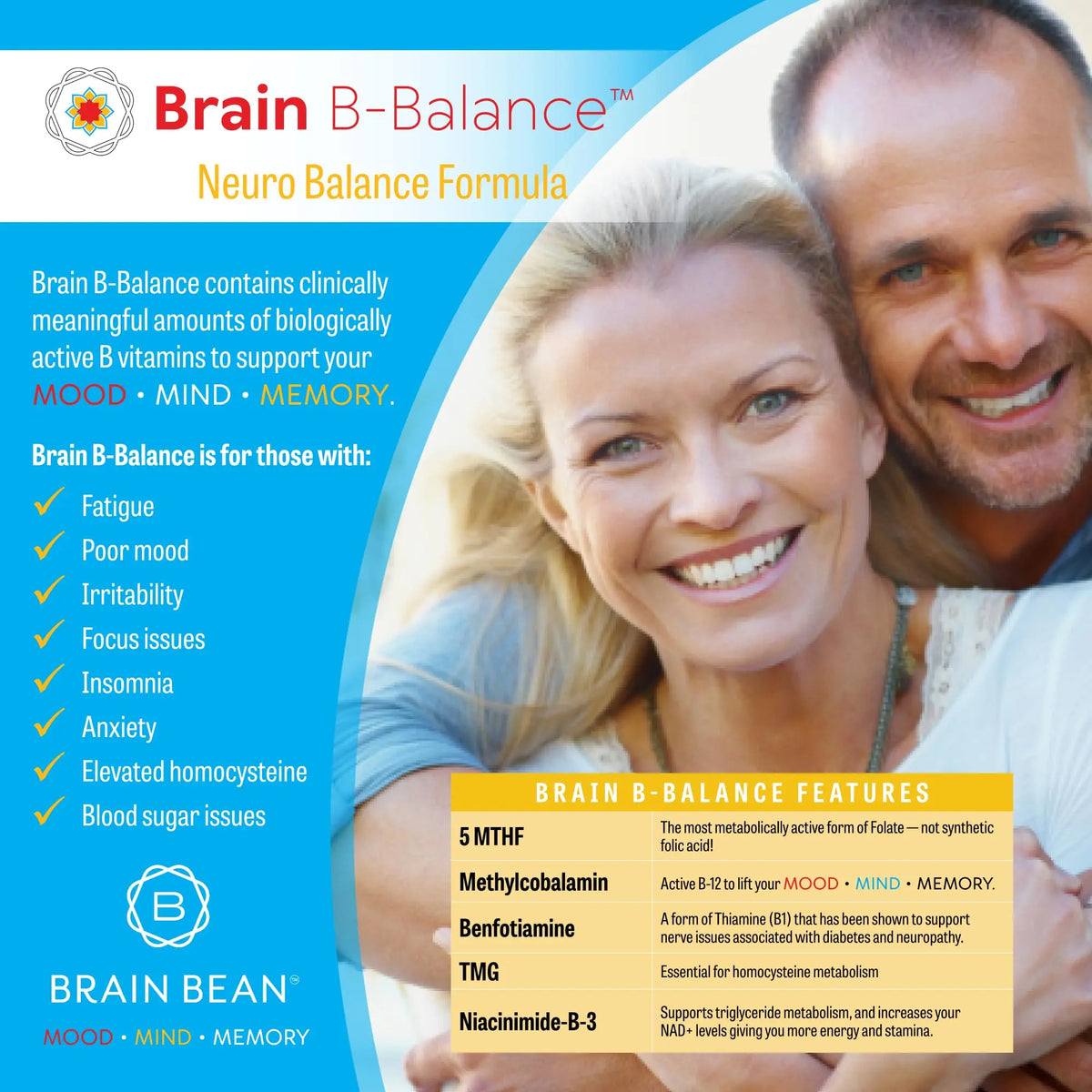 Brain B Balance: Methylated Multivitamin - Methylated B Complex Neurobalance Formula - Methylfolate Supports Mood Brain Bean