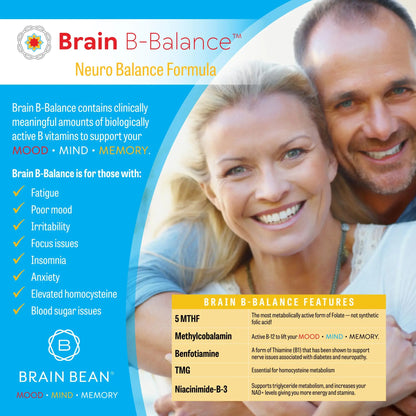 Brain B Balance: Methylated Multivitamin - Methylated B Complex Neurobalance Formula - Methylfolate Supports Mood Brain Bean