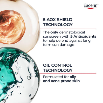 Eucerin Clear Skin Face Sunscreen Lotion, SPF 50, 2.5 FL OZ Eucerin