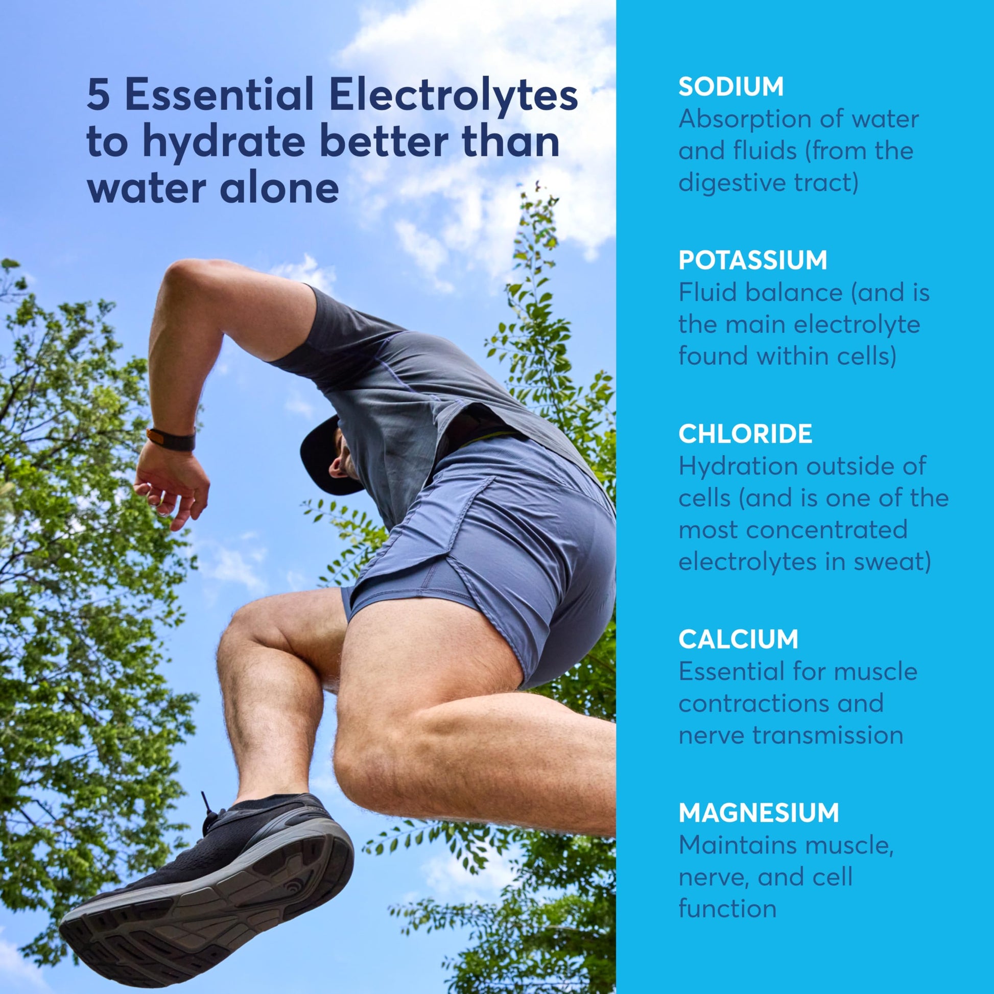 Nuun Sport Electrolyte Powder Packets with Magnesium, Calcium, Potassium, Chloride, and Sodium, Hydration Packets for On-the-Go, Pink Lemonade Flavor, Gluten Free & Vegan, Nuun buy australia supplements