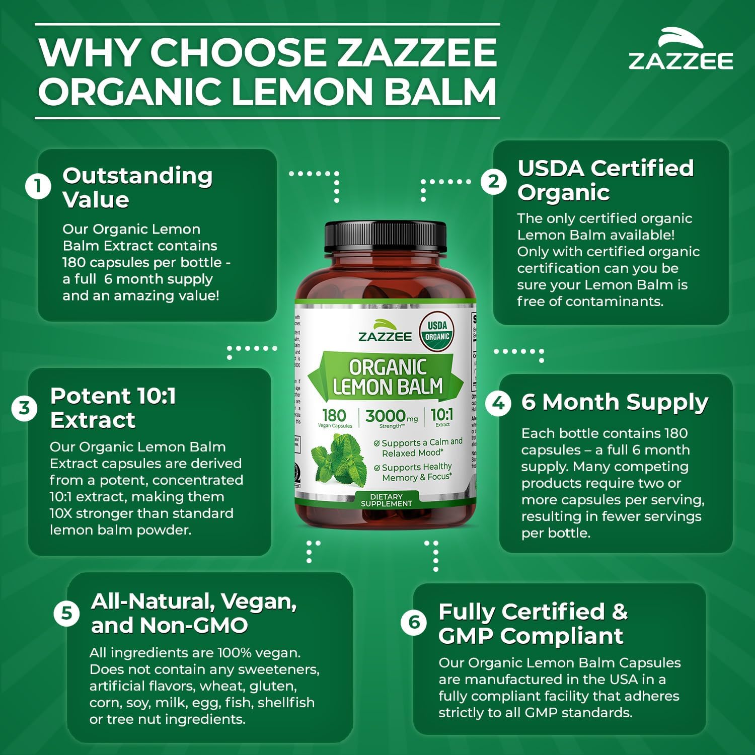 Zazzee USDA Organic Lemon Balm 10:1 Extract, 180 Capsules, 6 Month Supply | Vegan, All-Natural, Non-GMO, Melissa Officinalis, Calm, Mood, Stress & Relaxation Support, Herbal Supplement, Made in the USA Gsupps Australia