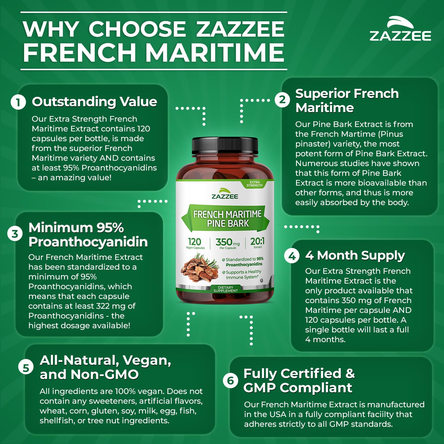 Zazzee Extra Strength French Maritime Pine Bark Extract 20:1, 180 Capsules | 350 mg Per Capsule, 95% Proanthocyanidins, Vegan, 6 Month Supply, Certified Kosher, Antioxidant Support, Non-GMO, Made in USA Gsupps Australia
