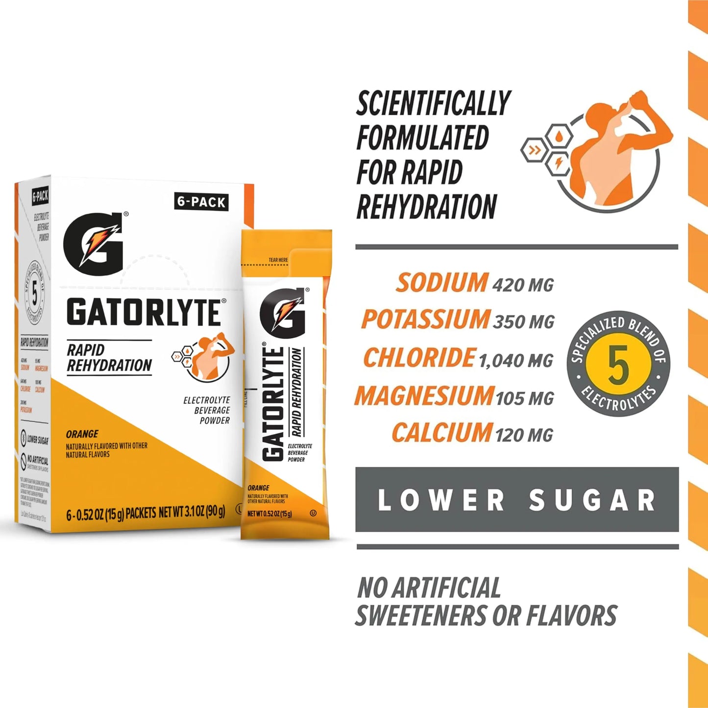 Gatorlyte Rapid Rehydration Electrolyte Beverage, Variety Pack, Lower Sugar, Specialized Blend of 5 Electrolytes, No Artificial Sweeteners or Flavors, 18 pack Gatorlyte