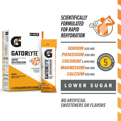 Gatorlyte Rapid Rehydration Electrolyte Beverage, Variety Pack, Lower Sugar, Specialized Blend of 5 Electrolytes, No Artificial Sweeteners or Flavors, 18 pack Gatorlyte