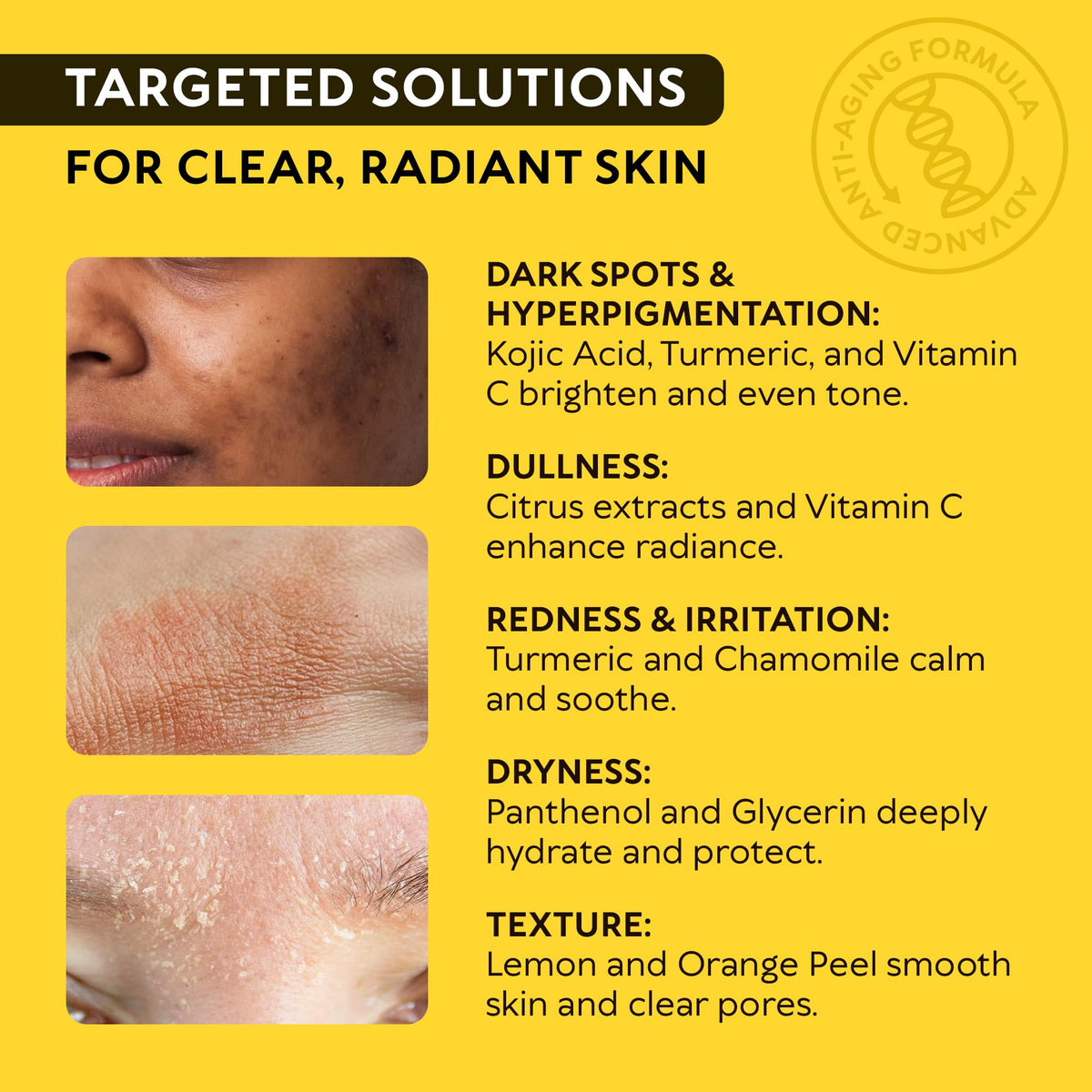 Turmeric Kojic Acid Cleansing Pads for Face - Exfoliating Sponges with Vitamin C & Lemon - Foaming Facial Wash for Glowing Skin & Uneven Tone Support - Gentle Daily Scrub RICHGRAND