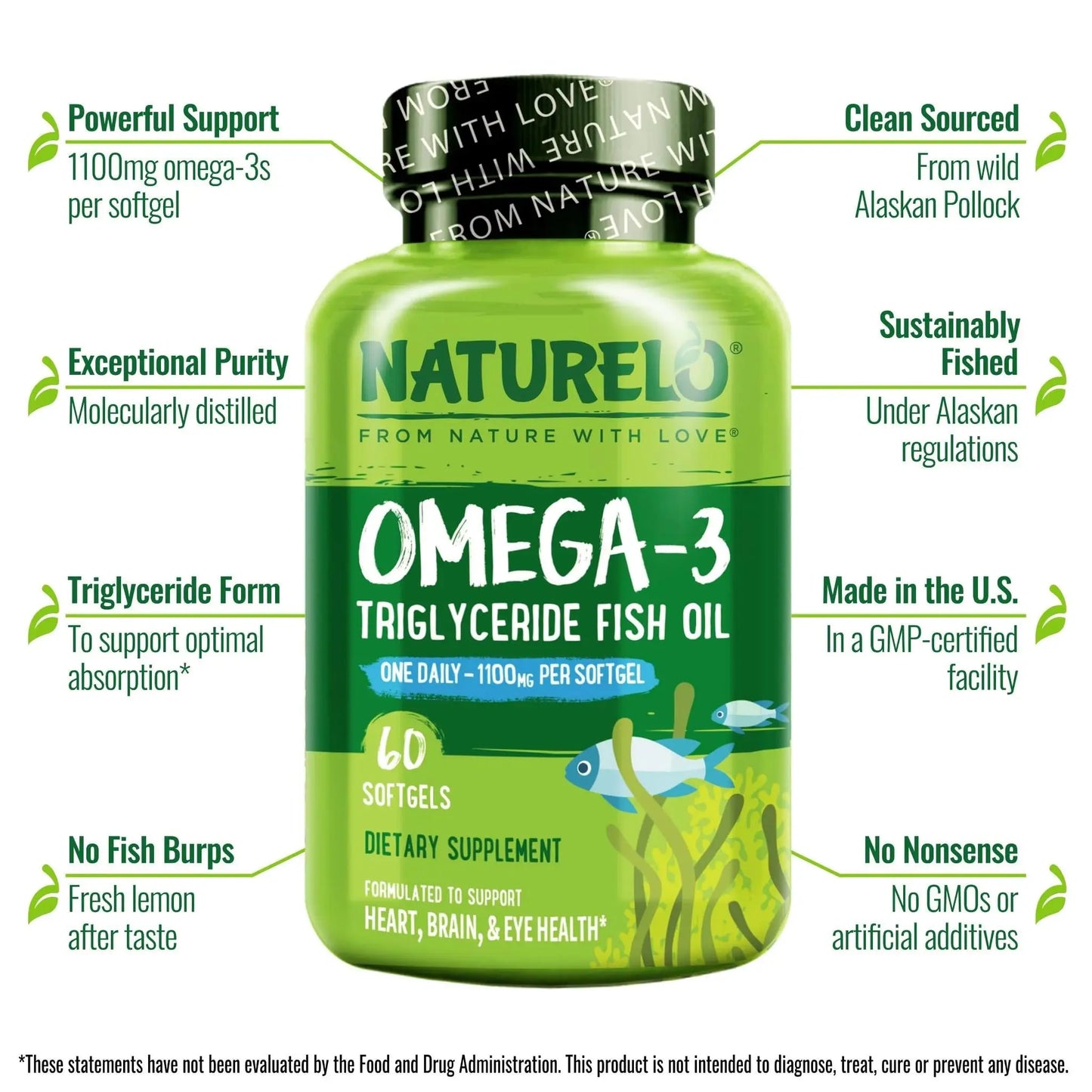 NATURELO Burpless Omega 3 Fish Oil Supplement - 1100mg Triglyceride Omega-3, EPA + DHA, Liquid Fish Oil for Heart, Eye, Brain, Joint Health NATURELO