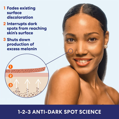 Palmer's Skin Success Anti-Dark Spot Nighttime Fade Cream (2.7 Oz) Palmer's