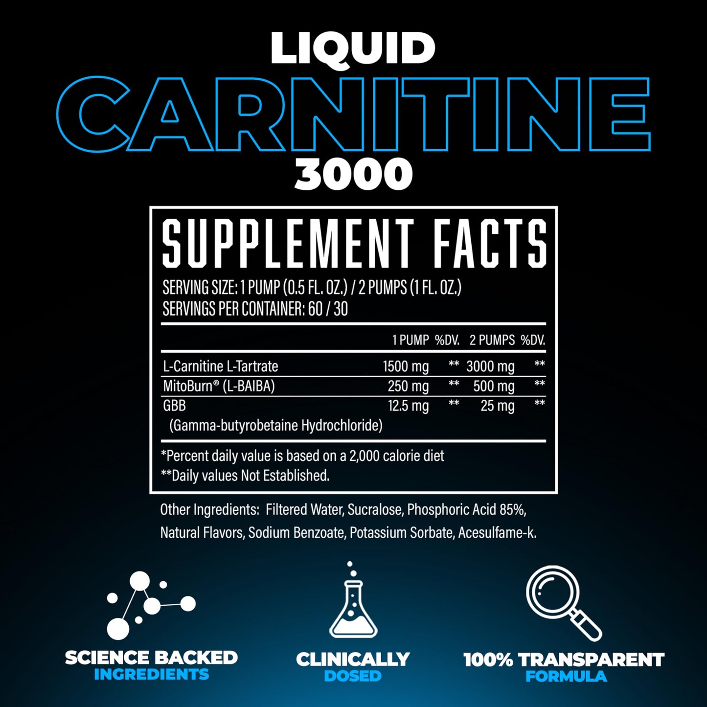 Huge Supplements Liquid L-Carnitine 3000, Superior Potency Infused with 500mg MitoBurn & 25mg GBB, Premium Stim-Free & Energy Boost, Convenient Pump Top, 32 Oz (60 Servings)