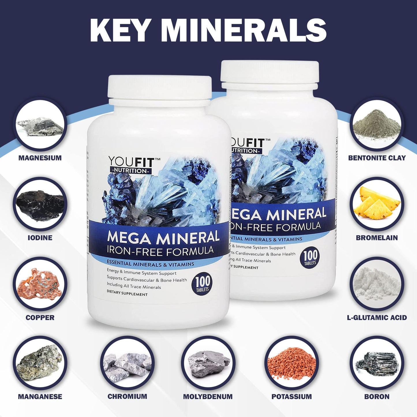 Mega Minerals Supplement by Youfit Nutrition | Trace Minerals | Premium Formula with Source of Minerals and Immune Health Support | Iron Free | All in One YouFit Nutrition