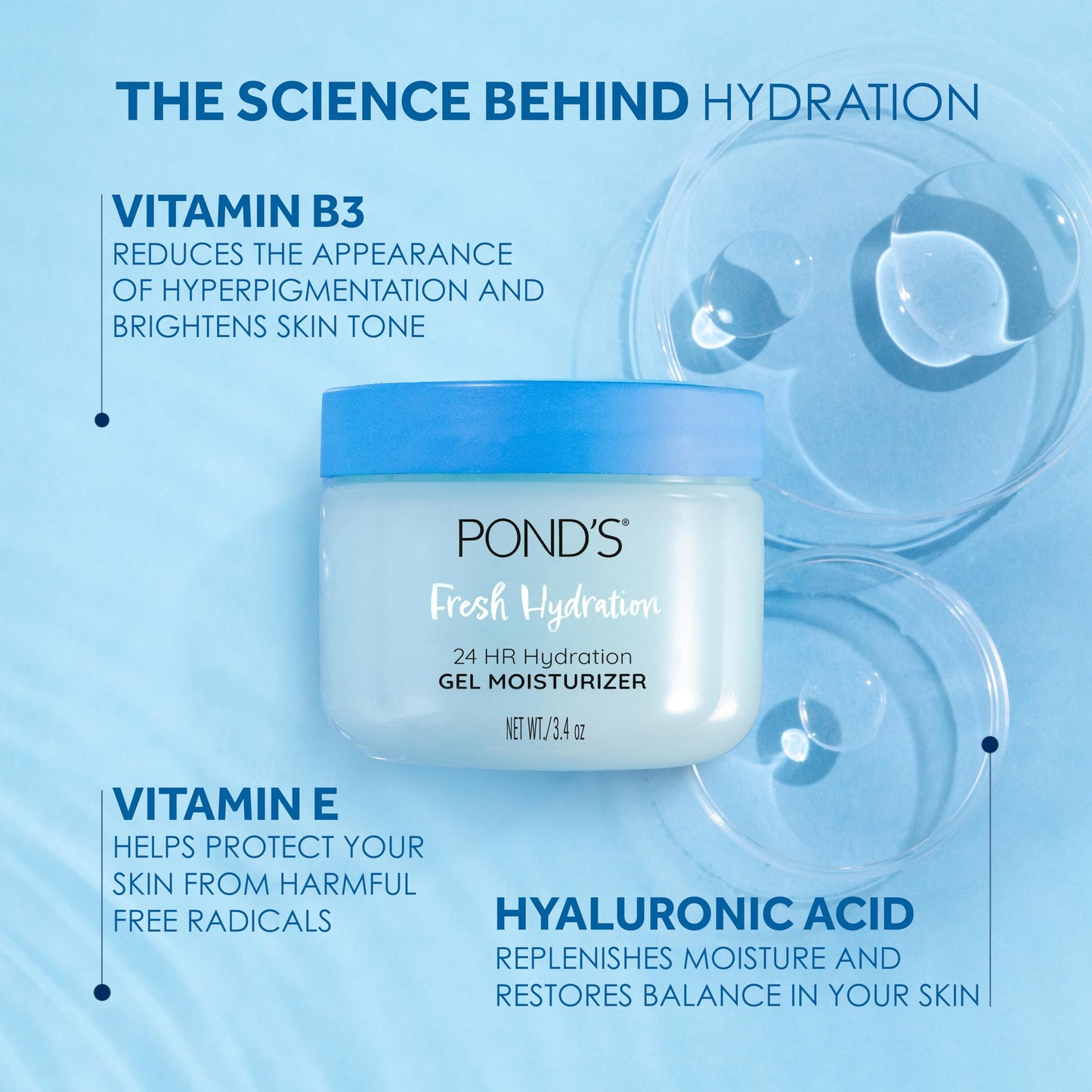 POND’S Fresh Hydration Gel Moisturizer – 24 HR Hydration with Vitamin E, Hyaluronic Acid & Vitamin B3 – Alcohol & Oil POND'S