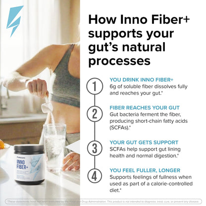 Inno Fiber+ 6g Daily 3-in-1 Fiber Supplement + Prebiotic, Probiotic, and Postbiotic for Men & Women, Supports Digestive Health, Gut Health, 30 Servings