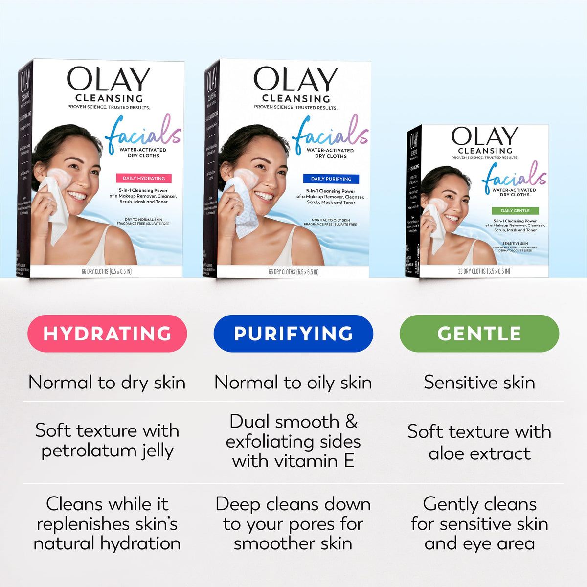 Olay Makeup Remover Wipes, Daily Facials Hydrating Face Cleanser for Normal to Dry Skin, Alcohol & Fragrance Free, Soft Face Wash Towels, Travel Essentials for Women, Convenient Dry Cloths, 66 ct Olay