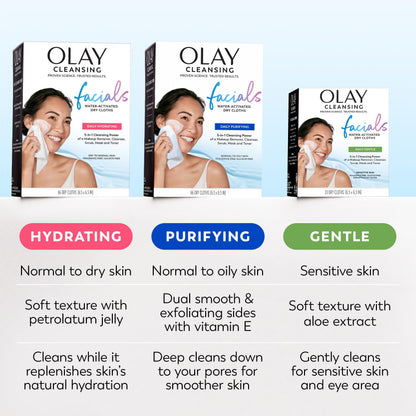 Olay Makeup Remover Wipes, Daily Facials Hydrating Face Cleanser for Normal to Dry Skin, Alcohol & Fragrance Free, Soft Face Wash Towels, Travel Essentials for Women, Convenient Dry Cloths, 66 ct Olay