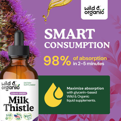Wild & Organic Milk Thistle Liquid Drops - Liver Cleanse Detox - Silymarin Milk Thistle Supplement for Liver Support - Add to Tea - Silybum Marianum Seed Extract Tincture Wild & Organic