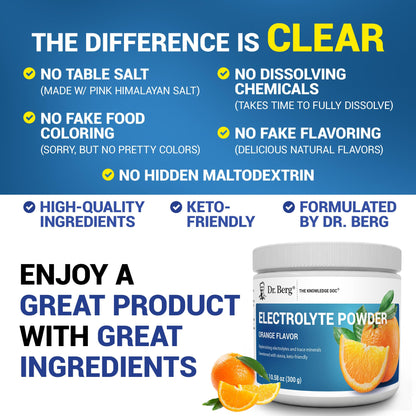 Dr. Berg Zero Sugar Hydration Keto Electrolyte Powder - Enhanced w/ 1000 mg of Potassium & Real Pink Himalayan Salt (NOT Table Salt) - Orange Flavor Hydration Drink Mix Supplement - 50 Servings Dr. Berg Nutritionals