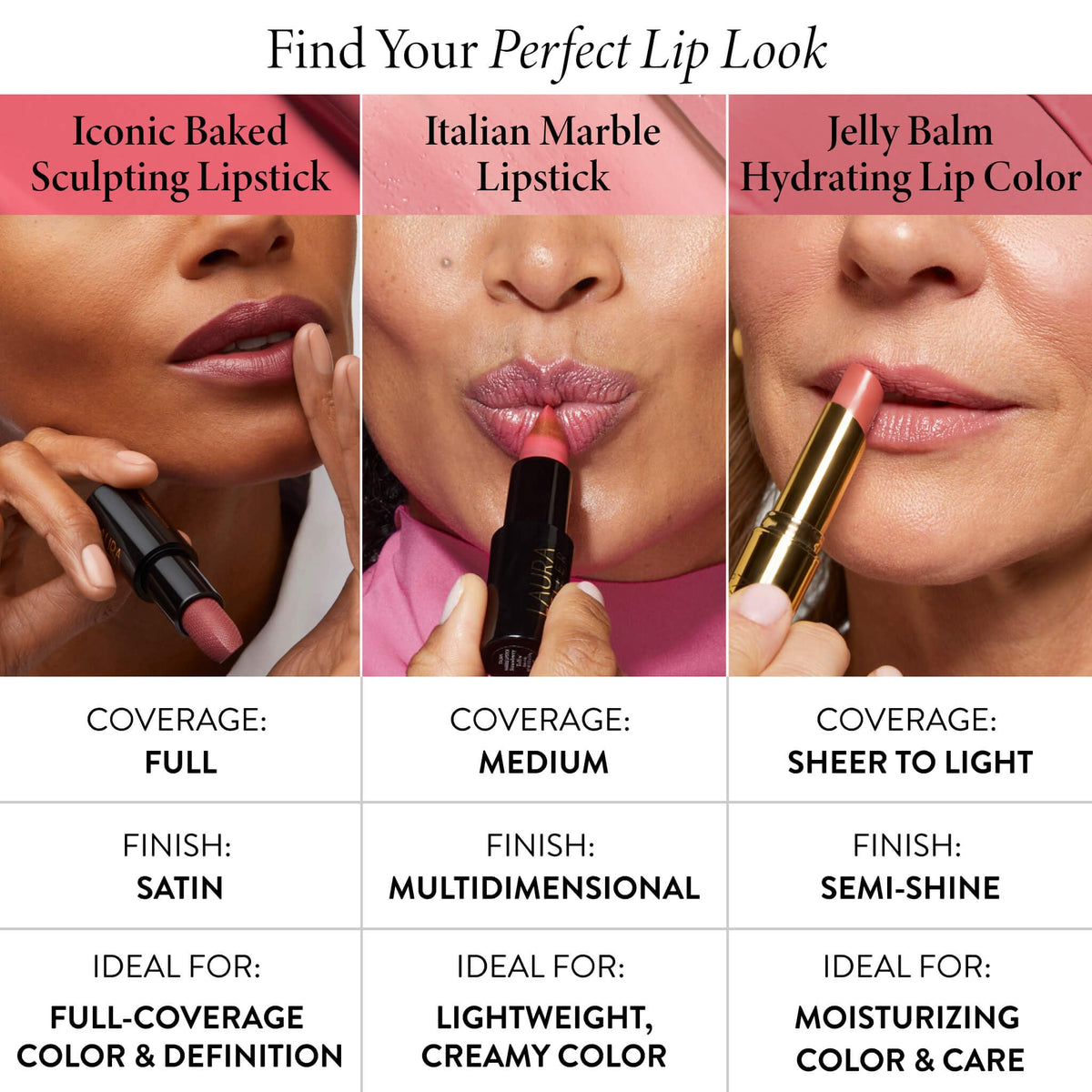 LAURA GELLER Jelly Balm Tinted Hydrating Lip Balm – A Latte Love LAURA GELLER NEW YORK
