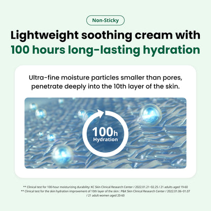 Dr. G R.E.D. Blemish Clear Soothing Cream - Calming Korean Moisturizer for Redness - Soothes Acne & Irritation Dr.G