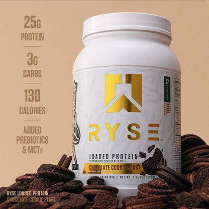 RYSE Loaded Protein Powder - Jet-Puffed Marshmallow - 25g Whey Protein Isolate & Concentrate with Prebiotic Fiber & MCTs - Low Carb, Low Sugar, Digestive-Friendly - 27 Servings / 2 lb Tub