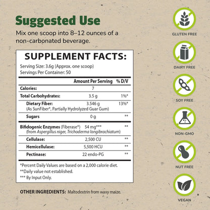 Master Supplements TruFiber - 6.35 oz, Pack of 2 - Prebiotic Fiber to Help Boost Probiotic Growth - Supports Digestive Health TruFiber
