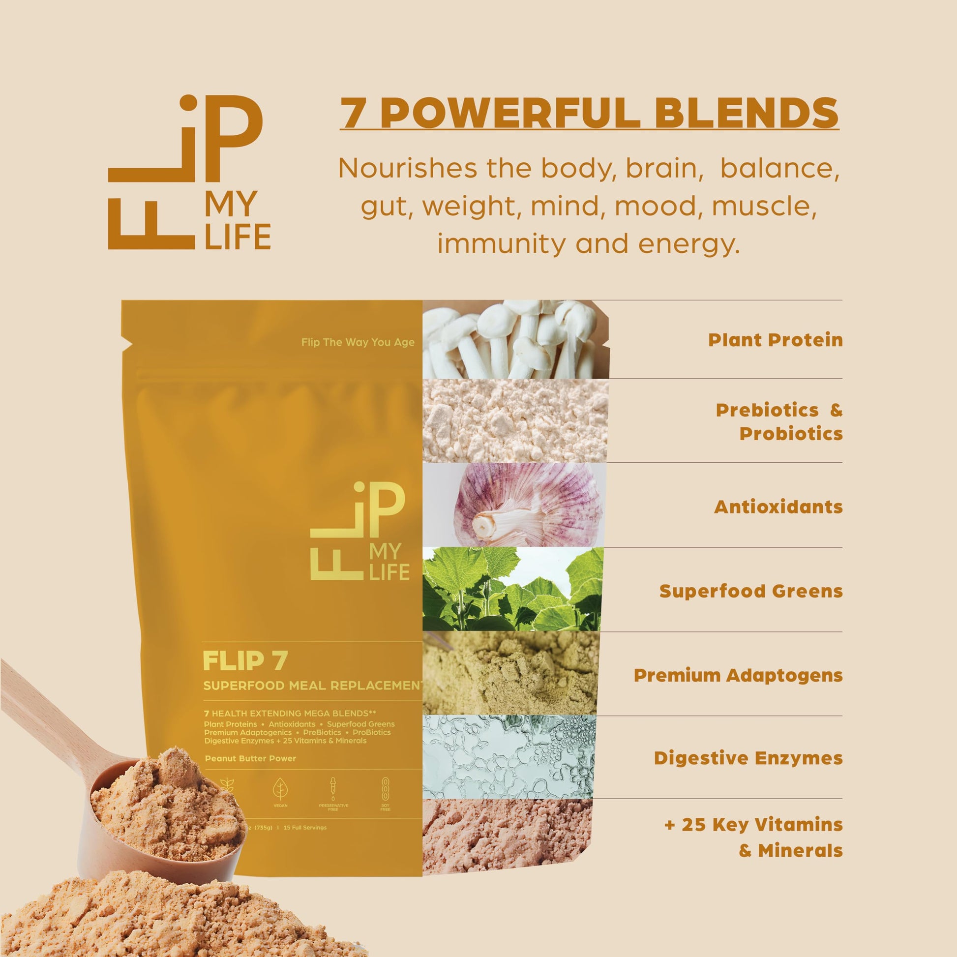 Flip My Life, Flip 7 Natural SuperFood, Plant-Based Protein, Complete Meal Replacement to Support Healthy Gut, 7 Mega Nutrient Rich Blends all in one to AGE BETTER - Peanut Butter Flip My Life buy australia supplements