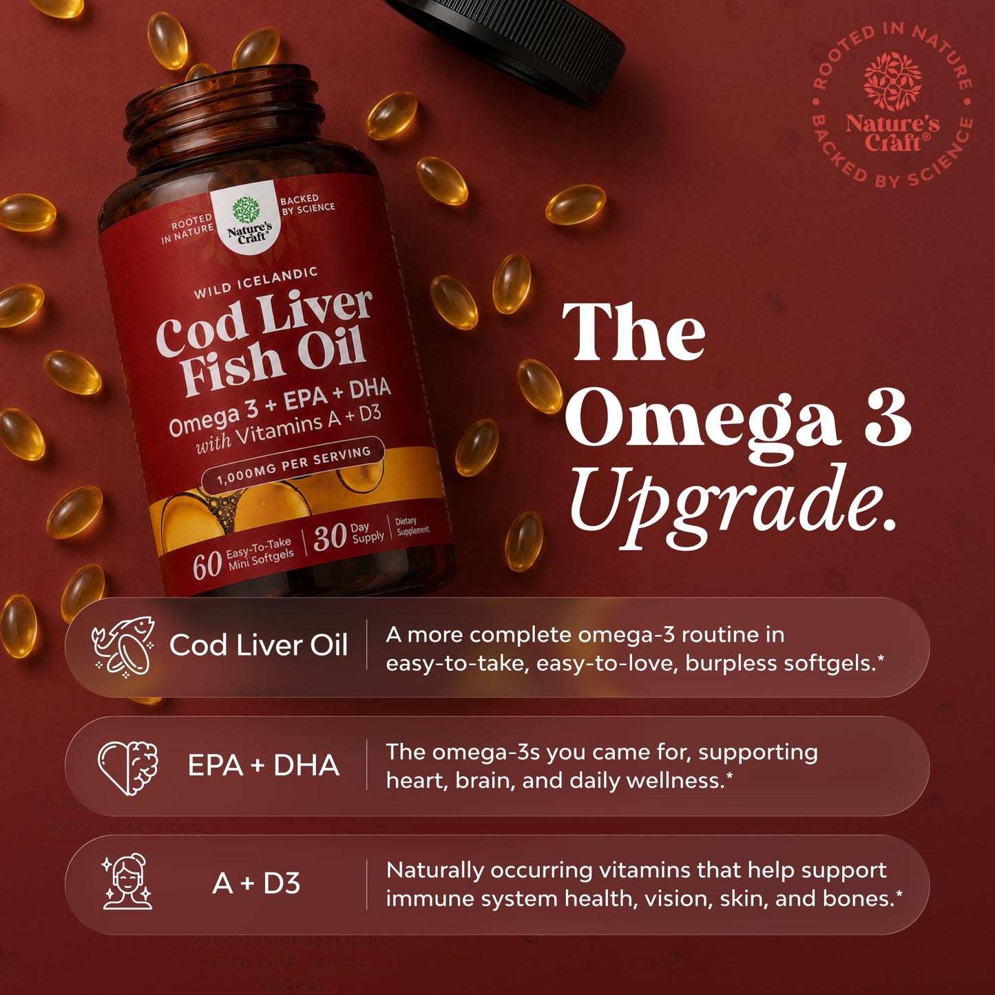 Cod Liver Oil Capsules, Omega 3 Fish Oil, 100 Mini Softgels | 1,000 mg per 2-softgel serving with 240 mg total omega-3s, EPA & DHA, vitamins A & D3, from wild-caught Icelandic cod Gsupps Australia