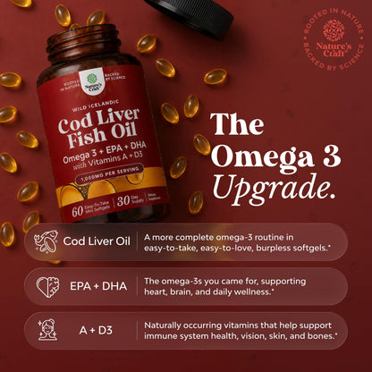 Cod Liver Oil Capsules, Omega 3 Fish Oil, 100 Mini Softgels | 1,000 mg per 2-softgel serving with 240 mg total omega-3s, EPA & DHA, vitamins A & D3, from wild-caught Icelandic cod Gsupps Australia