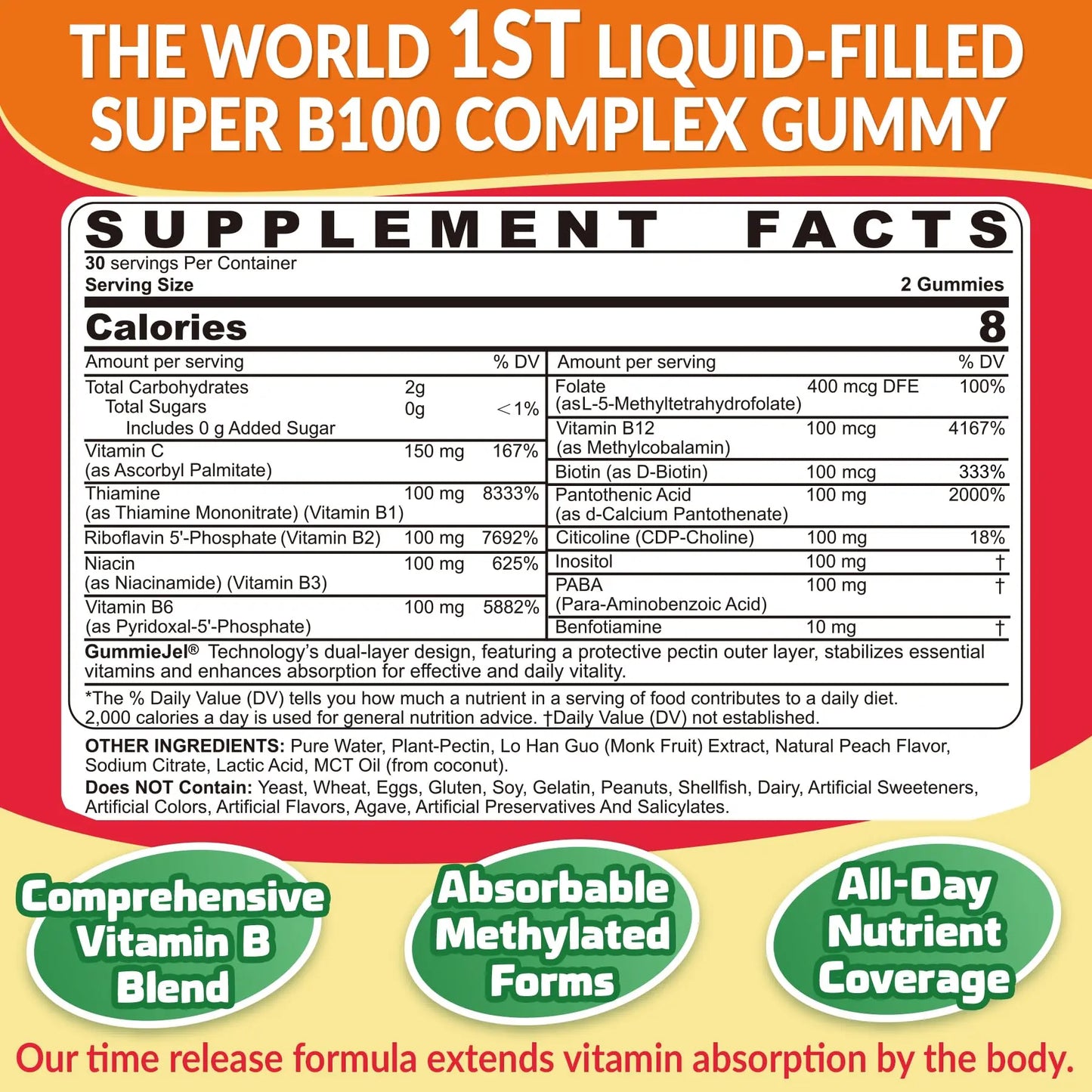 Super Vitamin B Complex Gummies - Methylated B Complex for Women & Men, All B Vitamins, Methyl B12, Methylfolate, Vitamin C, Choline, Inositol, PABA for Energy NEVISS