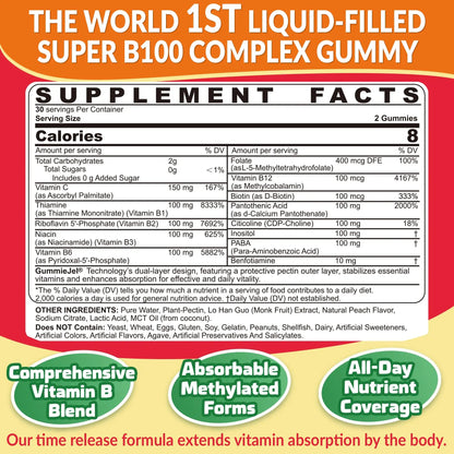 Super Vitamin B Complex Gummies - Methylated B Complex for Women & Men, All B Vitamins, Methyl B12, Methylfolate, Vitamin C, Choline, Inositol, PABA for Energy NEVISS