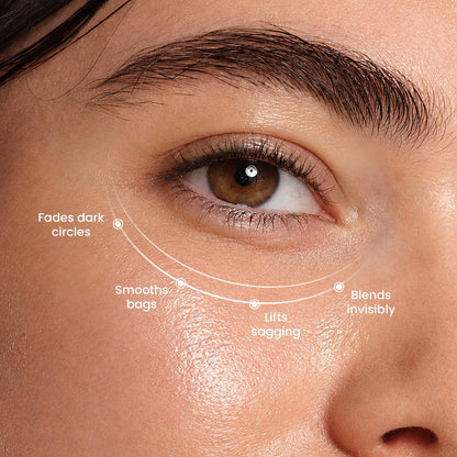 Luminance Under Eye Concealer – Even, Smooth, Refreshed 2PCS LATORICE