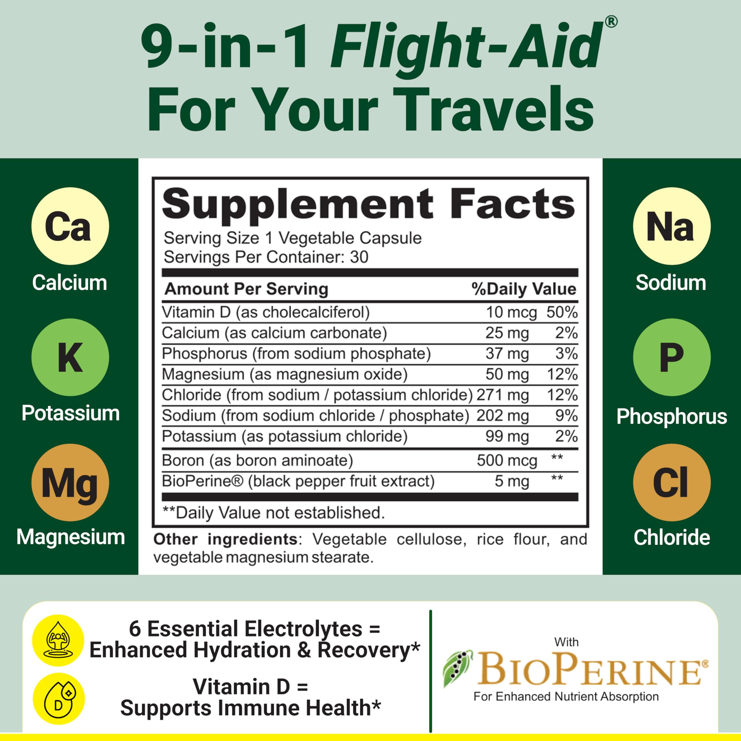 Flight-Aid | Replenishing Electrolyte Hydration Capsules Made for Travel, Jet Lag, Fatigue & Recovery | 9-in-1 Formula with Essential Electrolytes, Vitamins, Minerals & Bioperine® | 30 Capsules Flydrate buy australia supplements
