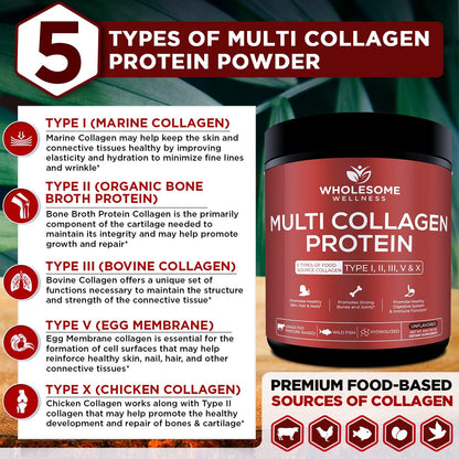 Wholesome Wellness Probiotics for Women 100 Billion CFUs with Prebiotics, Digestive Enzymes + Multi Collagen Protein Powder Hydrolyzed (Type I II III V X) Bundle Gsupps Australia